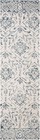 Dip Dye Wool Runner Rug 2 3 x6   Transitional Blue   Ivory Ddy901m