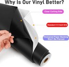 12   X 42ft Matte Black Permanent Vinyl Roll - Permanent Adhesive Vinyl Roll    