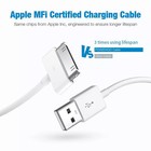 2x 3ft 30 Pin To Usb Sync Data Charging Charger Cable For Old Apple Ipad Iphone