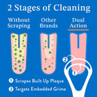 Metal Tongue Scraper For Adults  2 Pack  Stainless Steel Tongue Cleaner