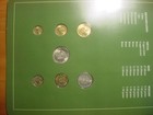 Coin Set All Nations Peru  78776