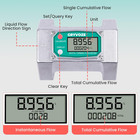 3 Inch Turbine Flow Meter  21-264 Gpm Inline Flowmeter  180   Lcd Display  High A