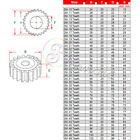 Spur Gear Module 2 0 Pinion Gears  45 Steel 10t To 40t Spur Transmission Metal