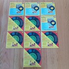 Lot Of 10 Vintage Disneyland And Walt Disney Book   Vinyl Record See Hear Read 