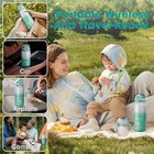 Cheribaby Portable Milk Warmer For Travel     Dual Heating Modes For Breast Milk 
