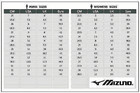 New Mizuno Volleyball Shoes Wave Momentum 3 Elite V1ga2512 01 Freeshipping  