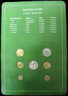 Coin Sets Of All Nations  peru 