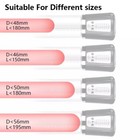 Vacuum Penis Pump For Male Ed Enhancement Erectile Enlargement Penis Enlarger Bg