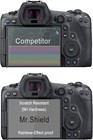 Mr shield Screen Protector Compatible With Canon Eos R5 Mark Ii eos R5   Eos R5