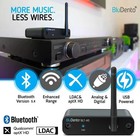 Bludento Blt-hd Ldac aptx Hd Bluetooth 5 4 Hi-fi Receiver W  Ti Dac  Long-range