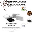 Nispira Replacement Charcoal Water Filter For Keurig 2 0 Coffee Maker  12 Packs