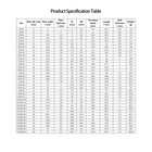 Ring Copper Tube Crimp Terminals Battery Welding Cable Lugs For Cable 6mm   95mm  