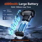 Wolfbox Handheld Df200 Electric Air Duster W  Removable Battery Mini Blower New