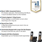 Panasonic Cordless Landline Phone Set With Advanced Call Blocking Features