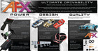 New Afx Goliath Raceway Afx22040 Slot Car Track Set W  Tri-power Pack