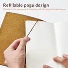 Refillable Leather Journal - Genuine Travel Journal Diary With 4 8 x8  Blue