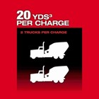 Milwaukee Tool 2910-20 M18 Fuel 4 Ft  Concrete Pencil Vibrator  tool Only 