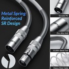 Xlr Microphone Cable 6 Ft  Xlr Male To Female Balanced Mic Cable  3pin Shield   