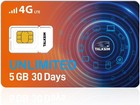 Unlimited Data Sim Card 5gb 30days Compatible With At t And Verizon Network     