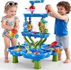 4-tier Water Table For Kids 3-5  Summer Outdoor Beach Sensory Activity Playse   