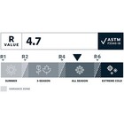 Therm-a-rest Neoloft Sleeping Pad R