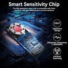 K18 Rf Detector Anti-spy Detector Hidden Camera Gsm Audio Bug Gps Finder Scanner