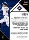 2019 Panini Chronicles  18 Ichiro - Bb