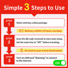   Esim   Australia New Zealand Esim Unlimited Data Package   same-day Delivery   