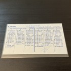 Tim Foli Strat-o-matic Signed Card  Debut 1970  Angels 1982
