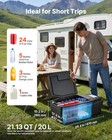 Vevor 12v Portable Car Fridge Electric Freezer 20l 35l For Tesla Model 3  Mode Y