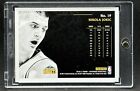 Nikola Jokic Rare Rookie Hologram Investment Card Ssp Panini Nuggets Mvp