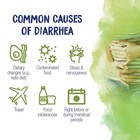 Boiron Arsenicum Album 30c Homeopathic Medicine For 80 Count  pack Of 3  