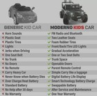 12v Kids Ride On Jeep Truck Car two Powerful Motors 2 Seats rubber Tires W R c 