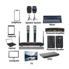 Wireless Uhf Microphone System 2-channel Handheld Audio Mic Adjustable Frequency