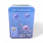 Bd Life Sciences Cd4  T Cell Differentiation Heating cooling Display Cube  bo  
