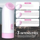 Portable Bidet - 3 Strength Modes From Soft To Strong  Switchable Between Two