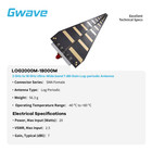 2 Ghz To 18 Ghz Ultra-wide Band 7 Dbi Gain Log-periodic Antenna