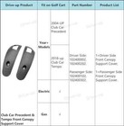 Club Car Precedent Front Canopy Support Cover 2004-up And 2018-up Tempo