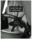 Graco Ready2grow Lx 2 0 Double Stroller Features Bench Seat  Clark