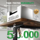 Electric Standing Desk 71x30 Inch Adjustable Sit Stand Desk With Memory Height