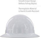 Fibre-metal By Honeywell E1rw Supereight Weiss opulenter Garten 