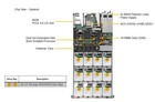 Supermicro 1u High Density Storage Server X12dpd-a6m25 Lga 4189 12x Lff Cto