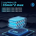 Whatook W450 Leaf Blower Cordless With Battery And Charger 2 Batteries 20v  new 