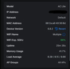 Ubiquiti Unifi Uap-ac-lite 2 4 5 Ghz Access Point - Tested Working