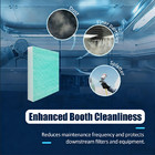 Paint Booth Fiberglass Exhaust Filter  15 Gram  20  X 20   50 case 
