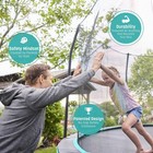 15 Ft Round Trampoline With Safety Enclosure Net  Outdoor Trampoline  Astm Ap   