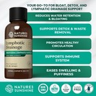 Lymphatic Drainage Liquid Drops Bloating Relief Detox Circulation Support