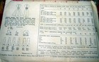  lovely Vtg 1950s Dress Sewing Pattern 18 36 Ff