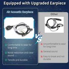 Long Range 100 Mile Walkie Talkie Two Way Radio Charge Headset Waterproof 4 Pack