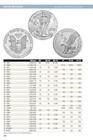 A Guide Book Of United States Coins 2025 The Official Redbook Hardcover - New